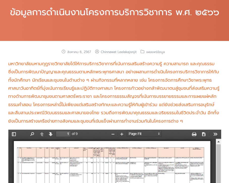 ข้อมูลการดำเนินงานโครงการบริการวิชาการ พ.ศ. ๒๕๖๖